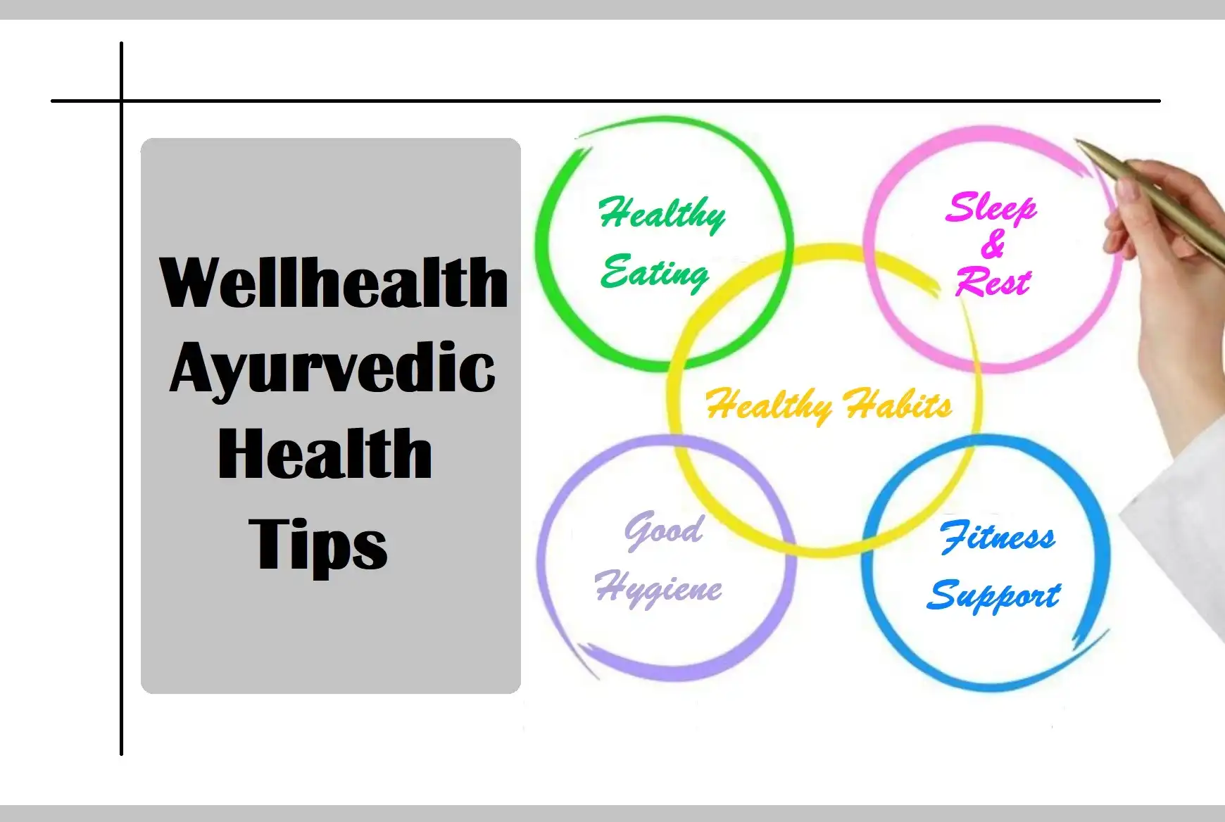 Wellhealth Ayurvedic Health Tips