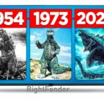 Godzilla Evolution 1954 to 2023