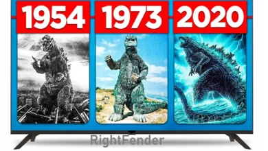 Godzilla Evolution 1954 to 2023